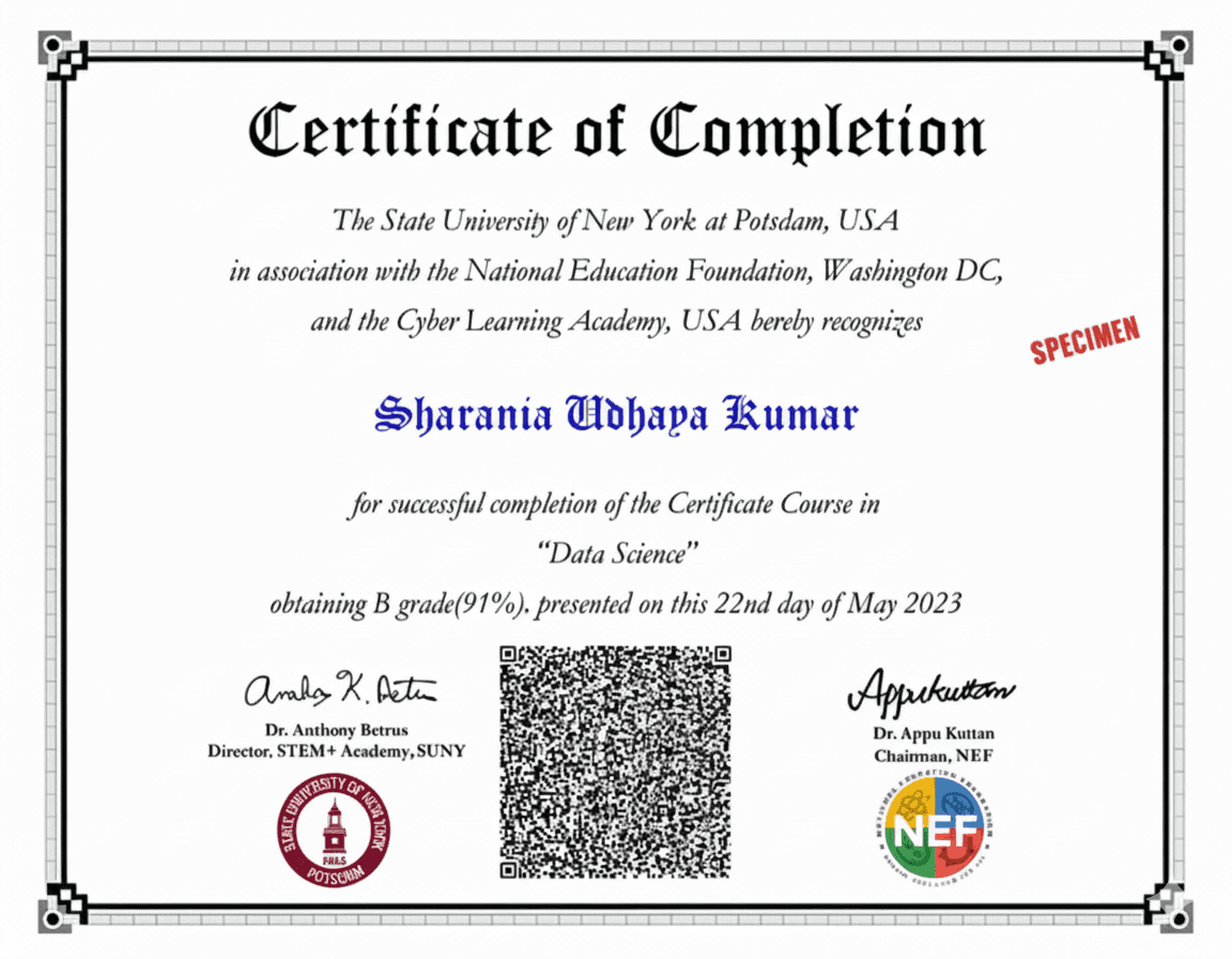 PG Diploma in Artificial Intelligence and Generative AI certificate